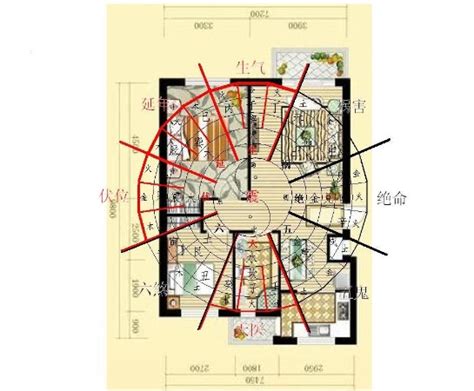 篱笆柱子风水|风水学入门：阳宅风水学——住宅布局